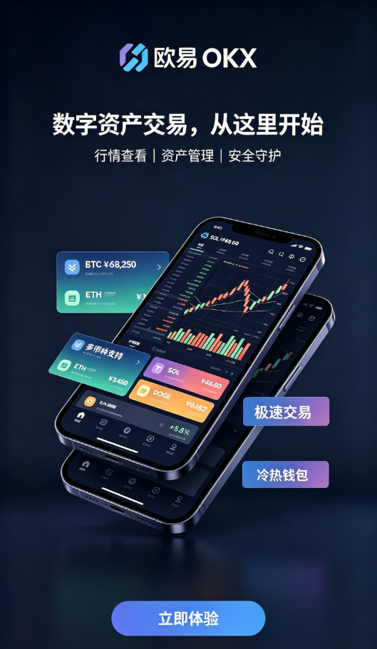 欧交易所APP资讯2